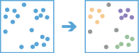 Find Point Clusters